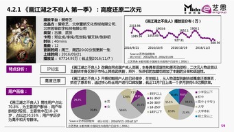 營銷服務(wù)與互聯(lián)網(wǎng)數(shù)據(jù)中心的深度融合 199IT引領(lǐng)互聯(lián)網(wǎng)數(shù)據(jù)服務(wù)新浪潮